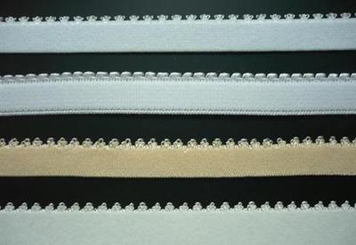 探秘尼龙弹力织带 飘雅服装辅料的卓越品质与应用